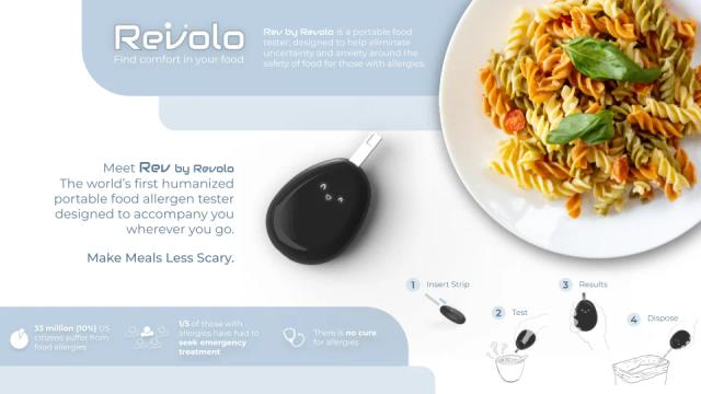 Revolo - Find comfort in your food